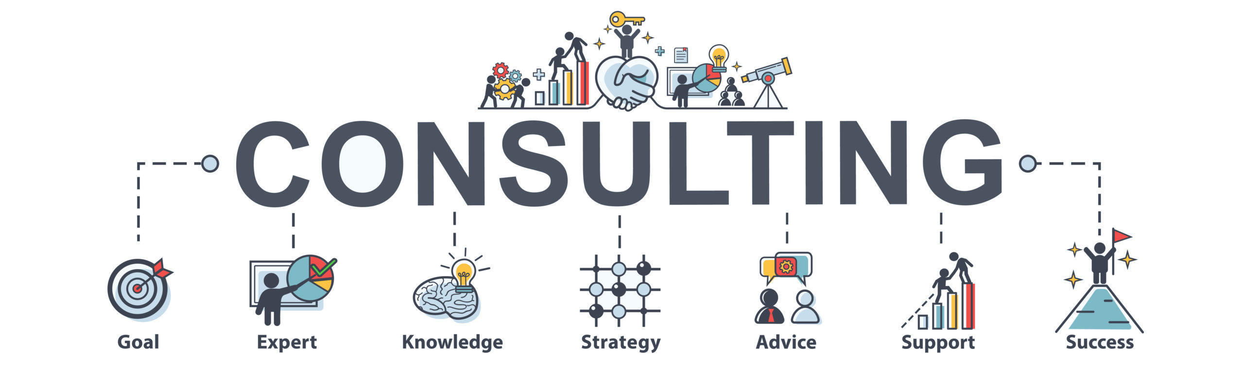 consulting